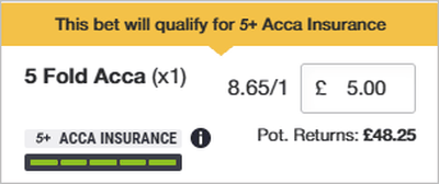 Ladbrokes Acca Insurance Indicator Button
