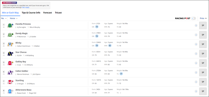 Betfred Winnings Boost Race Screenshot
