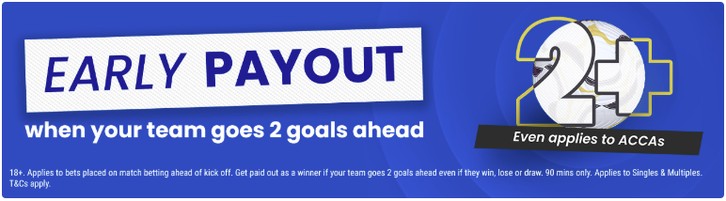 BoyleSports Football Early Payout Terms Image