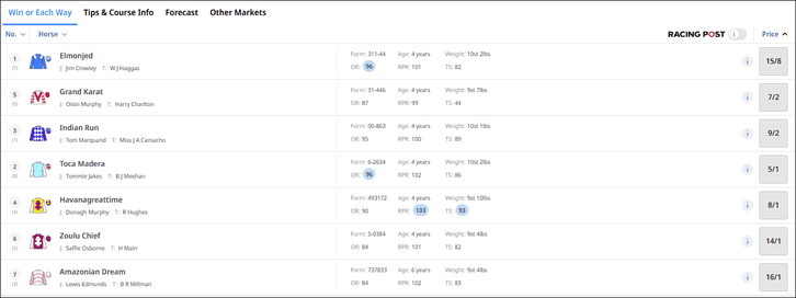 Betfred Horse Race Betting Screenshot